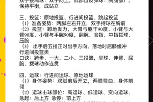  业余爱好者短期篮球训练的注意事项